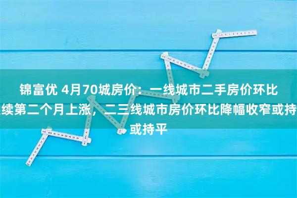 锦富优 4月70城房价：一线城市二手房价环比连续第二个月上涨，二三线城市房价环比降幅收窄或持平